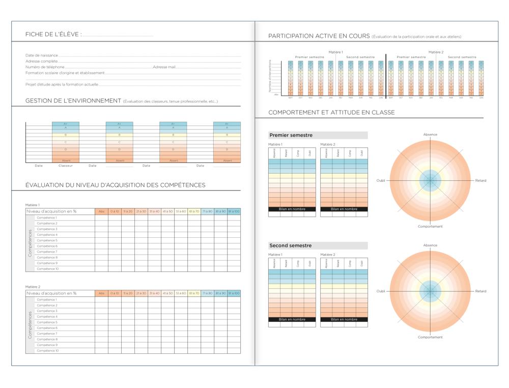 CARNET DE BORD QUOVADIS SPECIAL ENSEIGNANTS           COMPETENCES SUIVI INDIVIDUEL  40 ELEVES 210X290MM 90GR